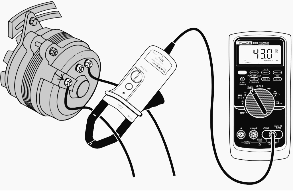 Visual guide of how to use a clamp ammeter to take the amperage reading on a Toyota forklift alternator